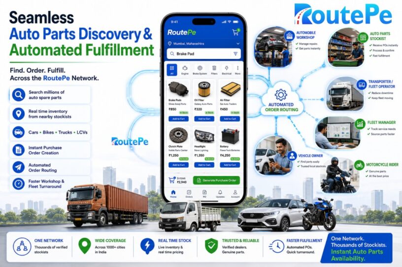 Auto Parts Inventory