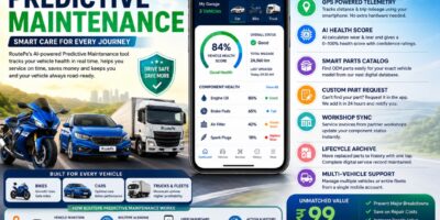 Predictive Maintenance Tool