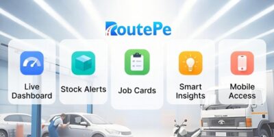 Garage management software